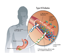 Atención de emergencia